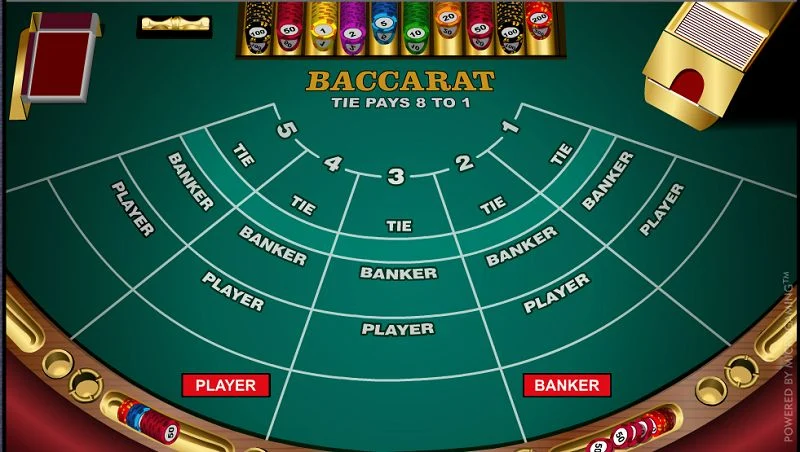 Cách chơi baccarat online xác định điểm như thế nào?